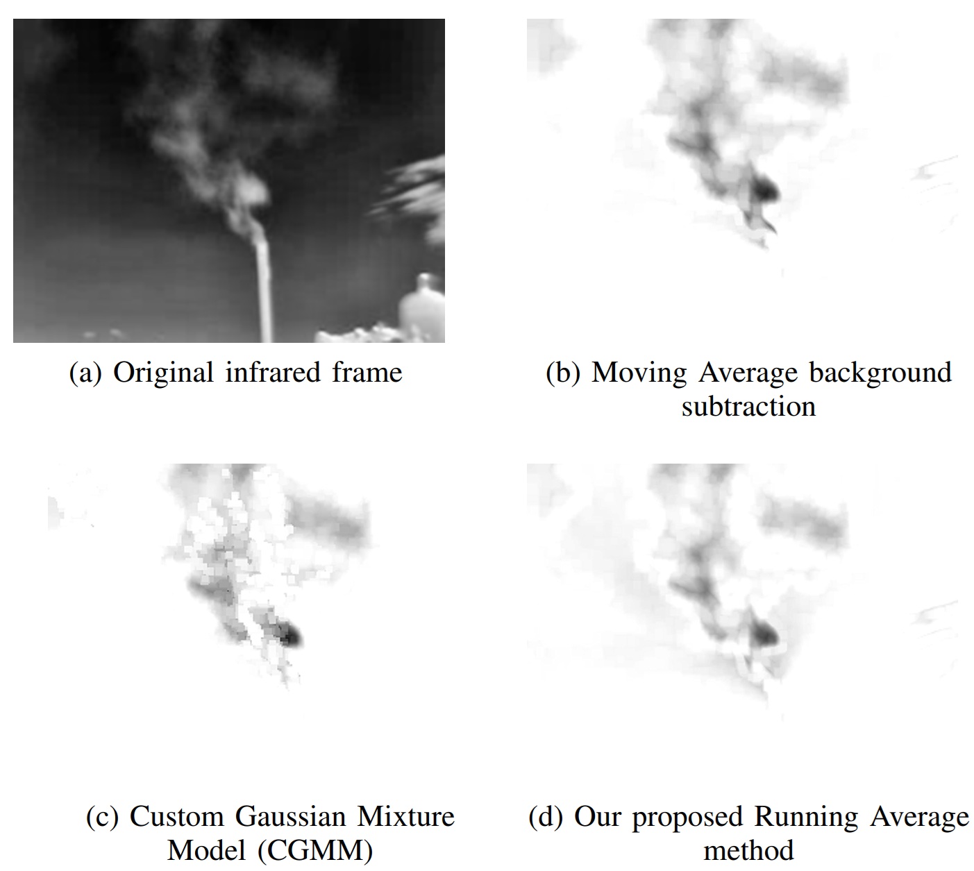 optimized3dCNN.jpg